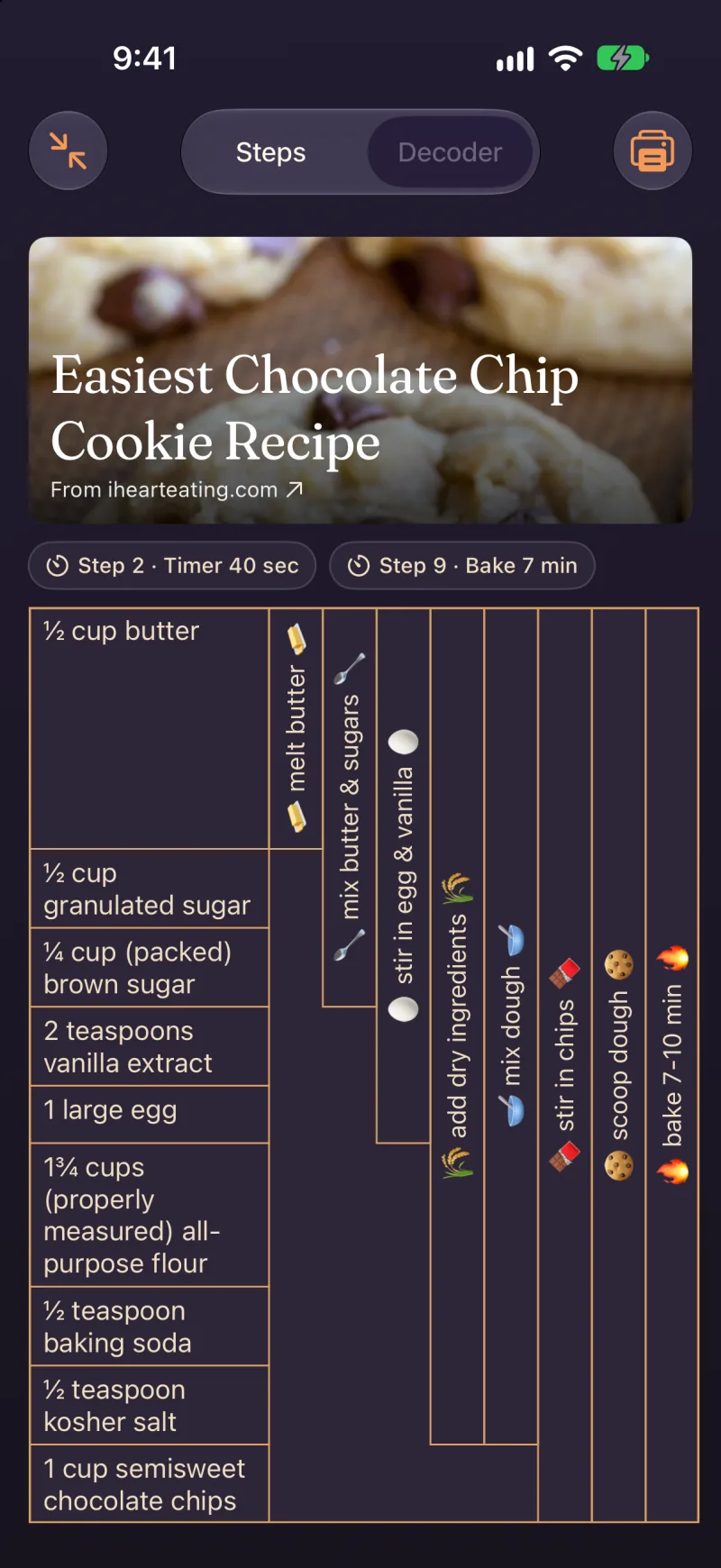 Decoder on iPhone for chocolate chip cookies: each ingredient row on the left, and each step as a column reaching across the ingredients it uses.